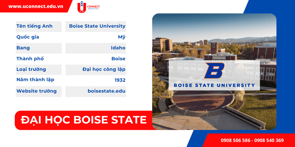 Đại học Boise State, bang Idaho - Mỹ